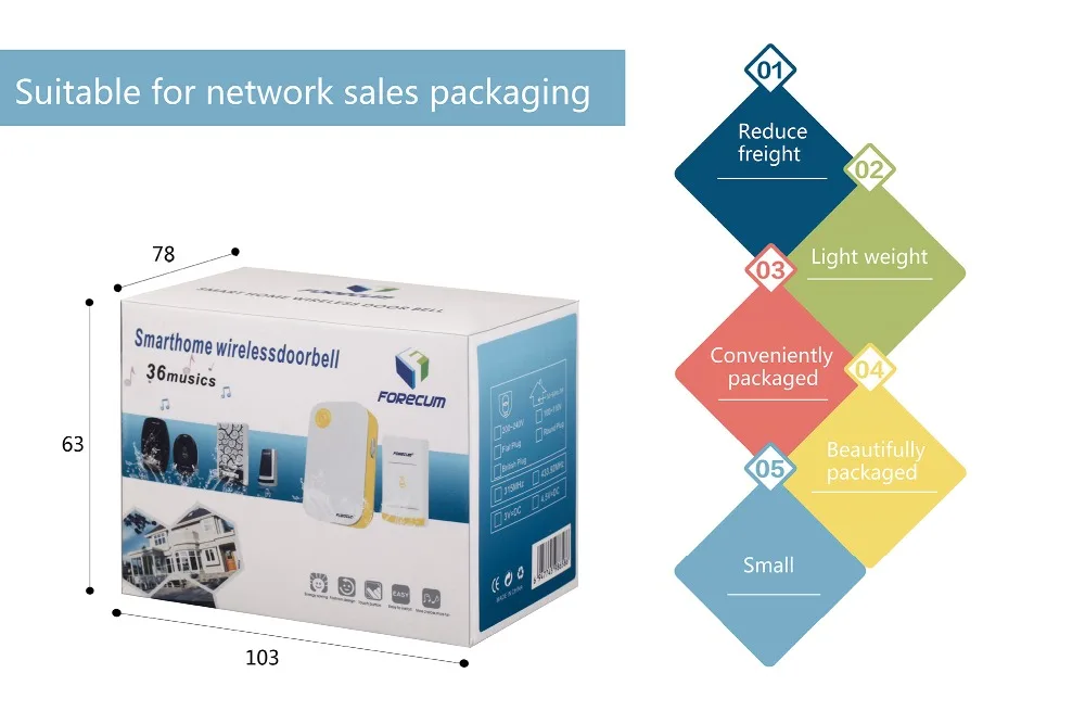 

Waterproof Wireless Doorbell with 36 Chimes Single Receiver EU/US Plug Plug-in Type Door Bell Cordless Smart Home Door Bells