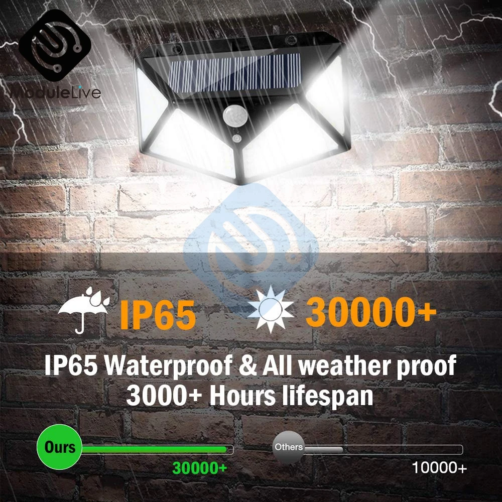 

100LEDS 1200LM Solar Light Outdoor Waterproof PIR Motion Sensor Wall Light Solar Lamp SMD 2835 4-Side LED Light For Garden Yard
