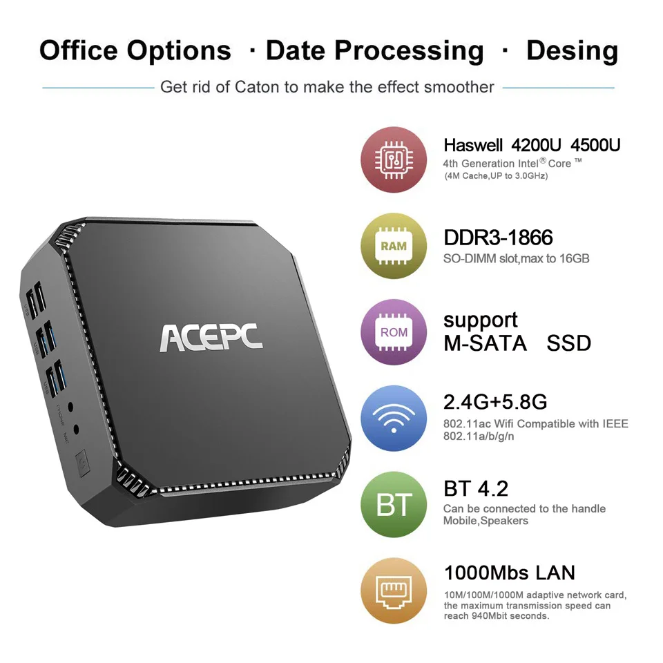 Мини-компьютер CK3 I7 4500U I5 4200U BT 4 2 4K ultra HD для воспроизведения видео офисное по Windows