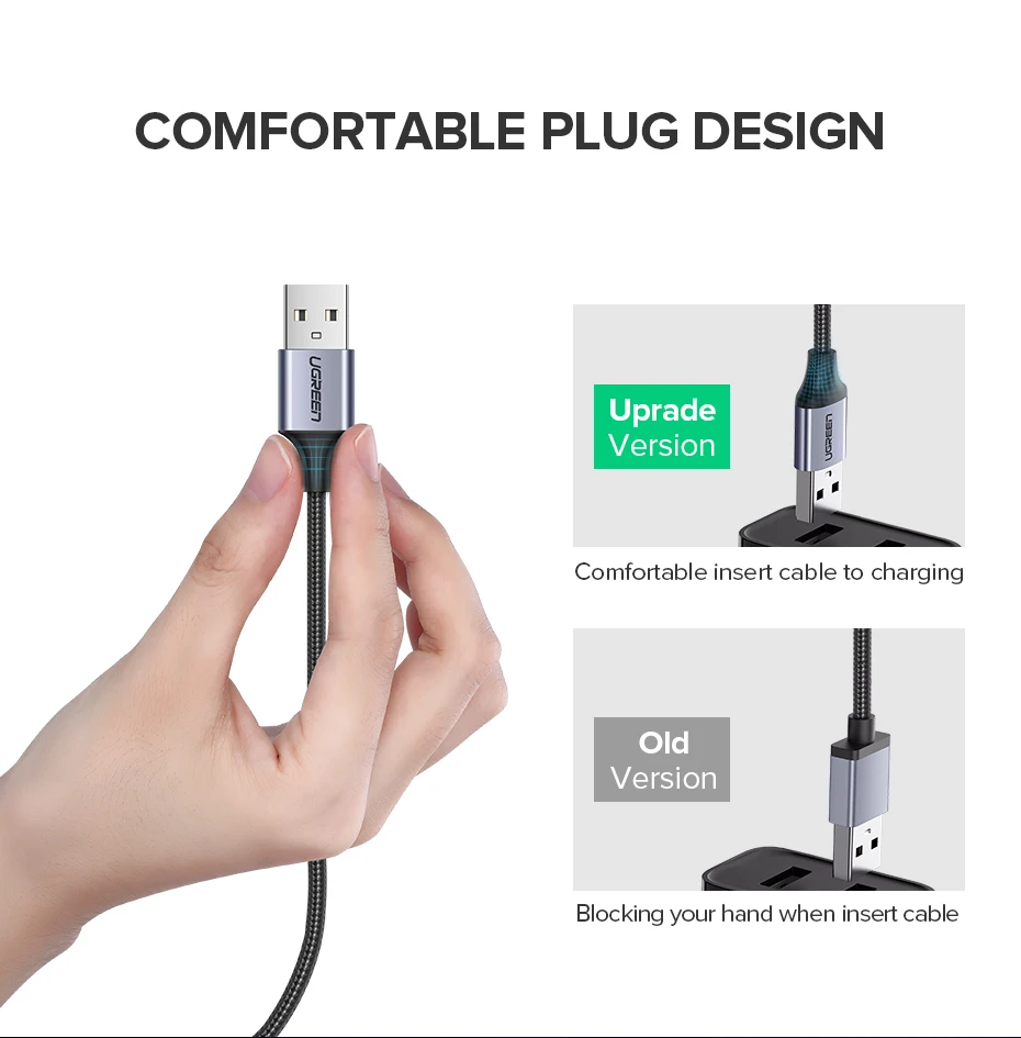 Ugreen Micro USB Кабель 2.4A Нейлоновый Шнур для Зарядки Телефона USB-кабель Провод для Быстрой Зарядки для Samsung s Huawei Xiaomi HTC LG Планшет Android зарядное устройство для телефона Кабель Micro USB