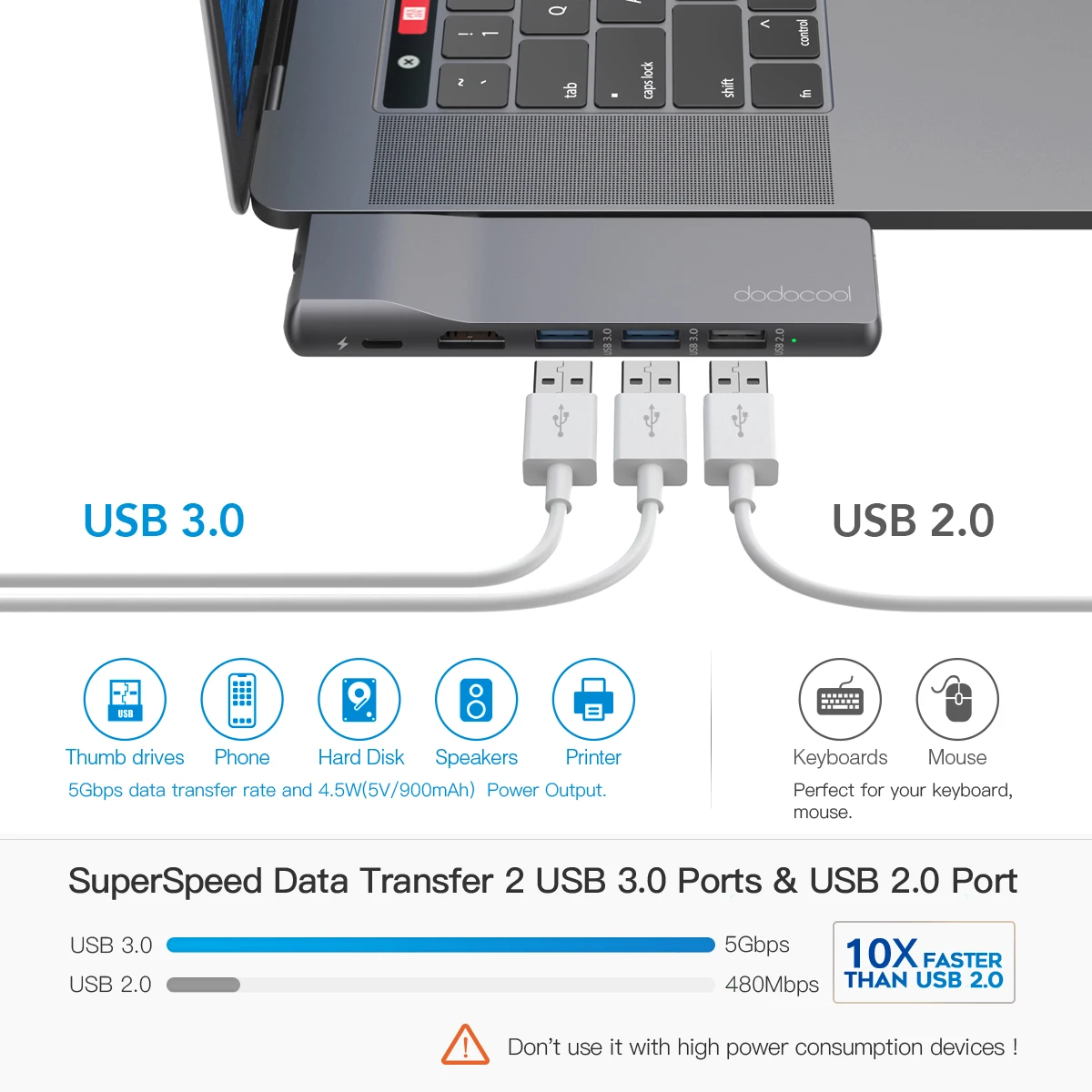 Dodocool USB C концентратор для MacBook Pro адаптер с 1 Гбит/с RJ45 гигабитный Ethernet 4K HD 3 2 0
