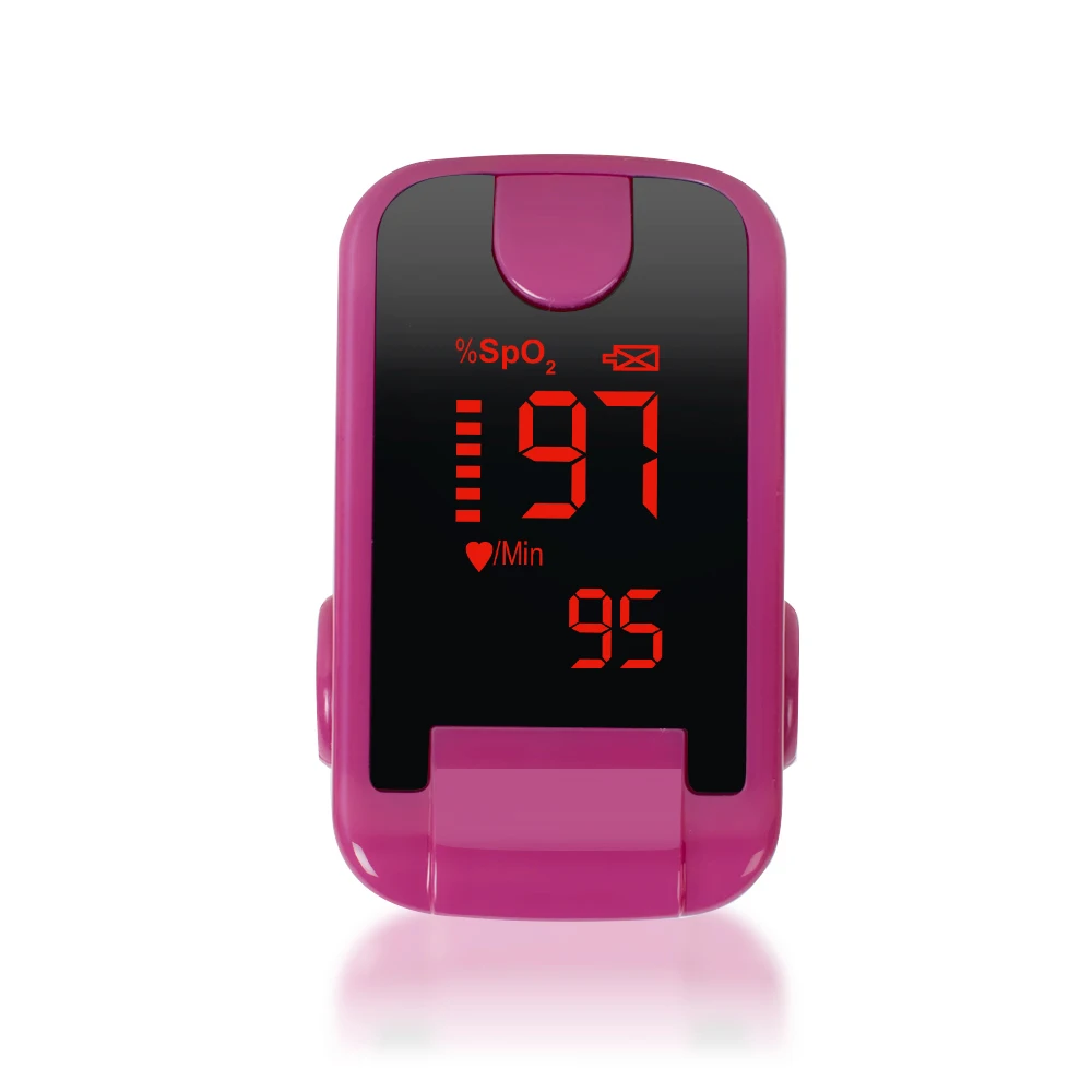 Пальчиковый Пульсоксиметр монитор Spo2 насыщение крови кислородом контроль за