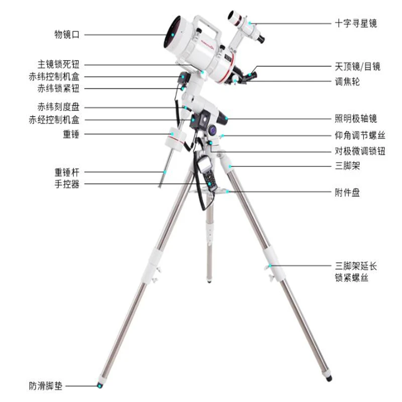 Maxvision 152/1900 мм автоматический сварочный аппарат мака 6 дюймов Markstorf-Casser зеленый