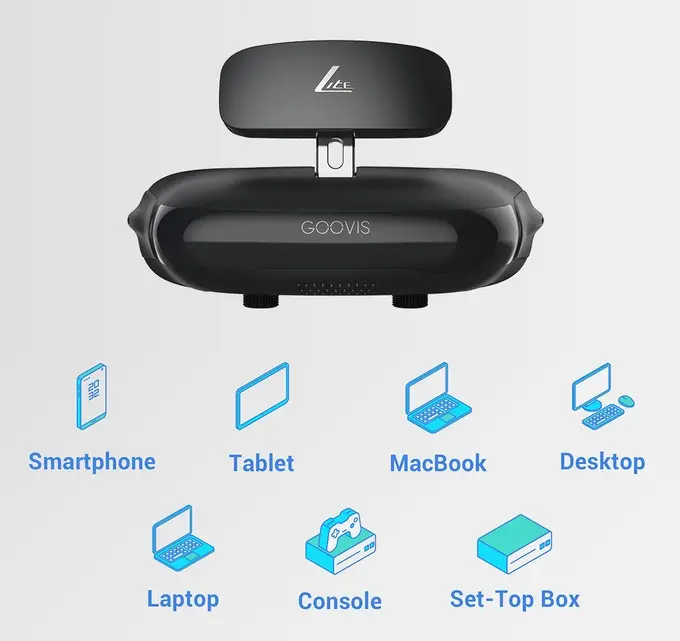 GOOVIS LITE VR-гарнитура с контроллером D3 3d-очки для кинотеатра поддержка 4K Blu-Ray-плеера