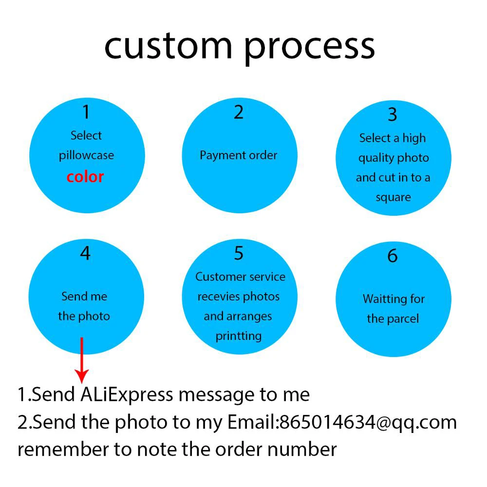 Персонализированные блесток Подушка подарок напечатать Ваш образ изготовленный