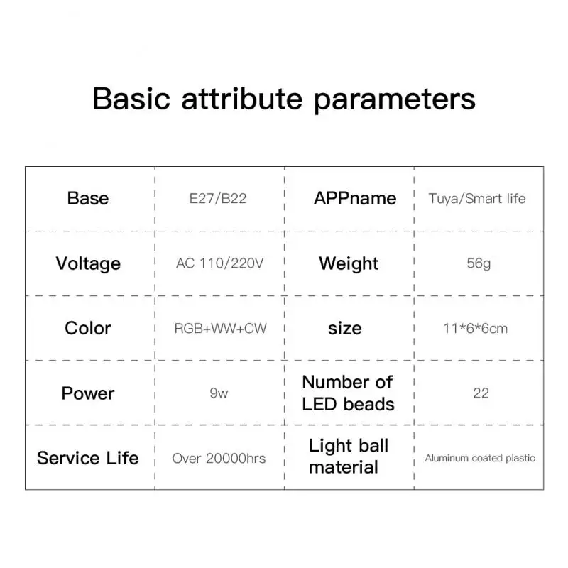 

TUYA 9W WiFi Smart Light Bulb B22/E27 LED RGB Lamp Work With Alexa/Google Home RGB+CW+WW Timer Function smart Magic Bulb #DD