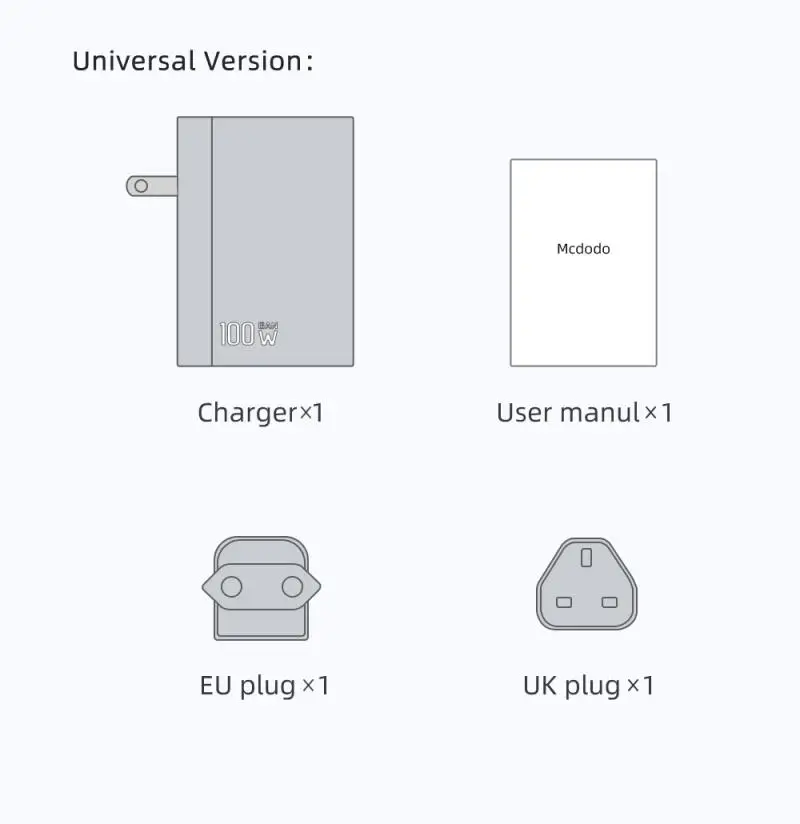 

GaN 100W USB C Charger Quick Charge 4.0 3.0 QC4.0 QC PD3.0 PD USB-C Type C Fast USB Charger For IPhone 12 Pro Max Laptop Macbook