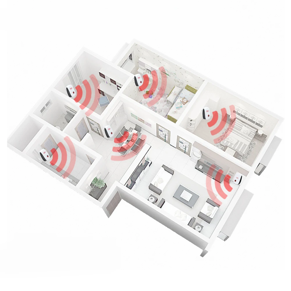 Ультразвуковой Отпугиватель вредителей электронный отпугиватель комаров