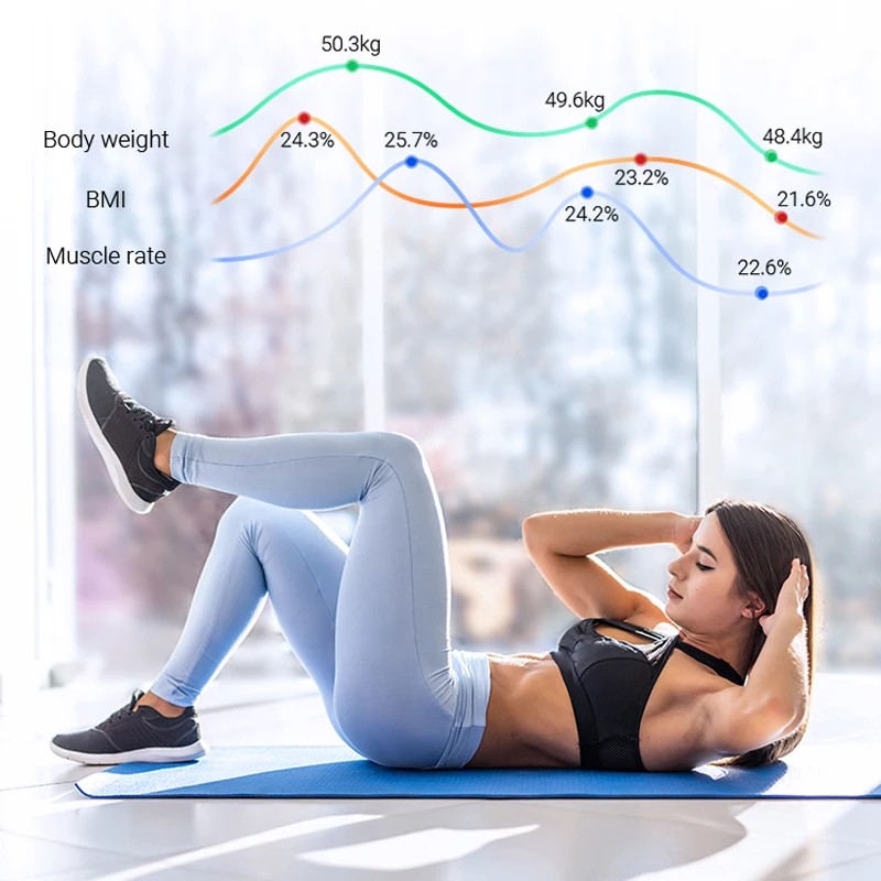 Электронные цифровые весы умный напольный прибор для измерения массы тела и