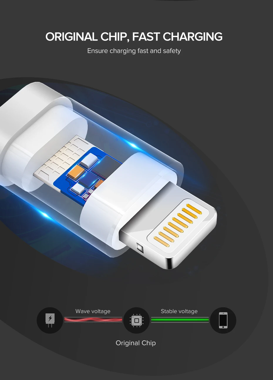 Ugreen 2 в 1 USB кабель для iPhone Pro 11 Max X 8 7 Быстрая зарядка Lightning+ Micro USB кабель для samsung Xiaomi huawei USB шнур