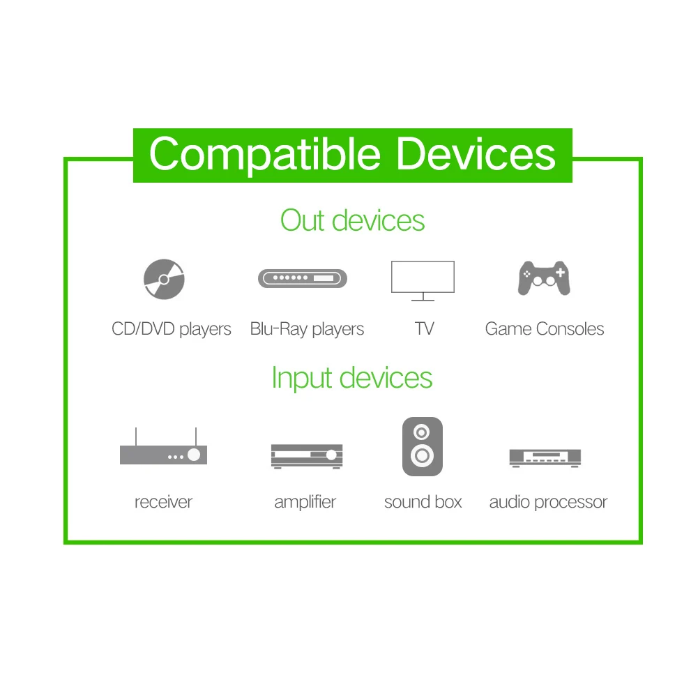 Цифровой оптический аудио кабель Toslink оптоволоконный штекер для домашнего