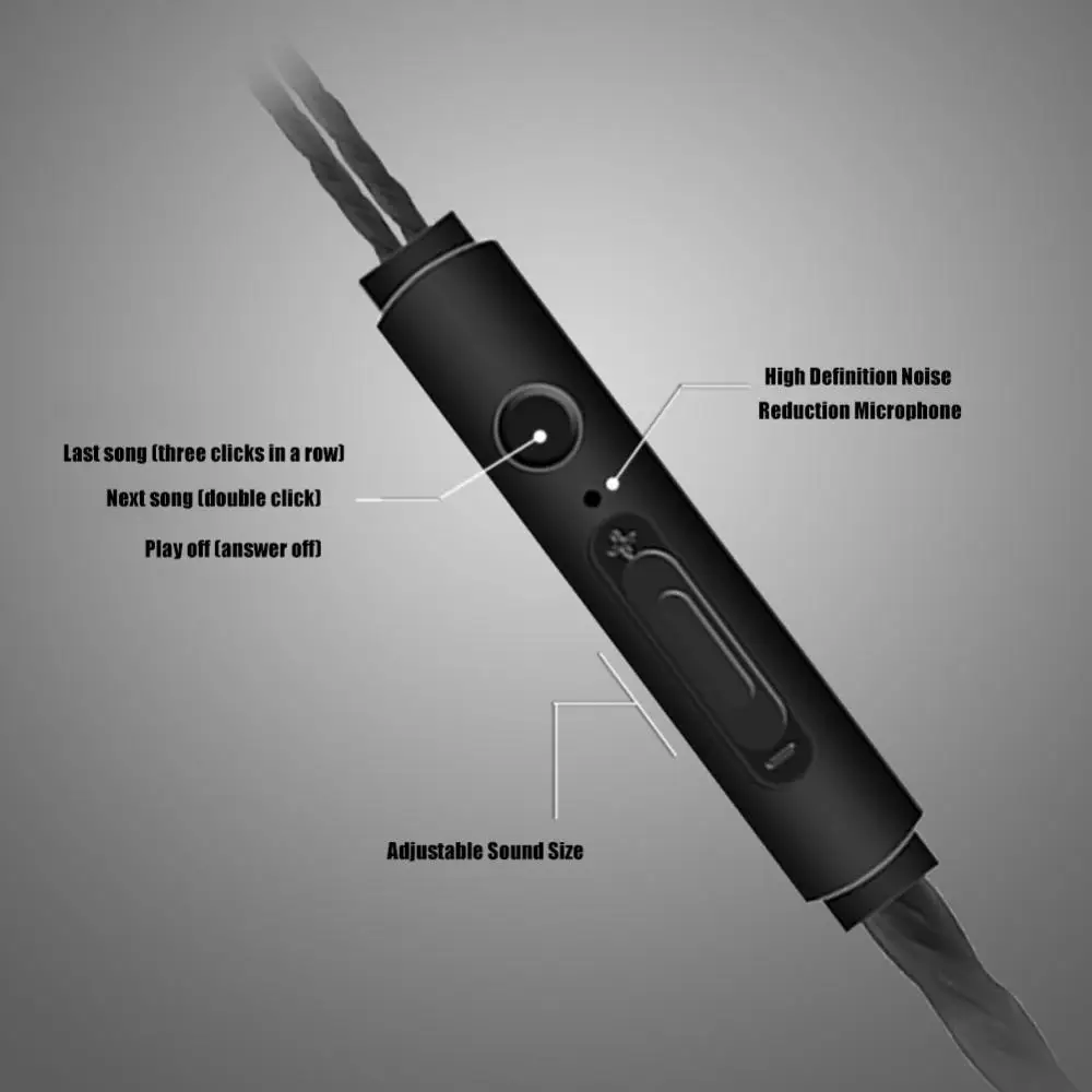 

3.5mm Wired In-Ear Earphone Heavy Bass Stereo Volume Control Headphone with Mic