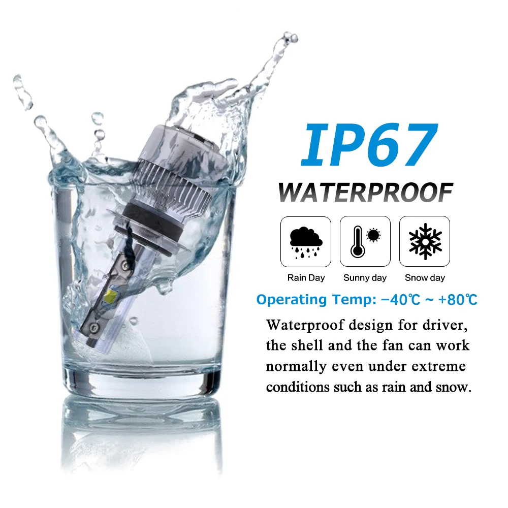 NOVSIGHT H7 светодиодный фар автомобиля лампы H8/H9/H11/H16JP HB3/9005 HB4/9006 H1 H3 64W 9600lm 6000K светодиодный помощи при парковке