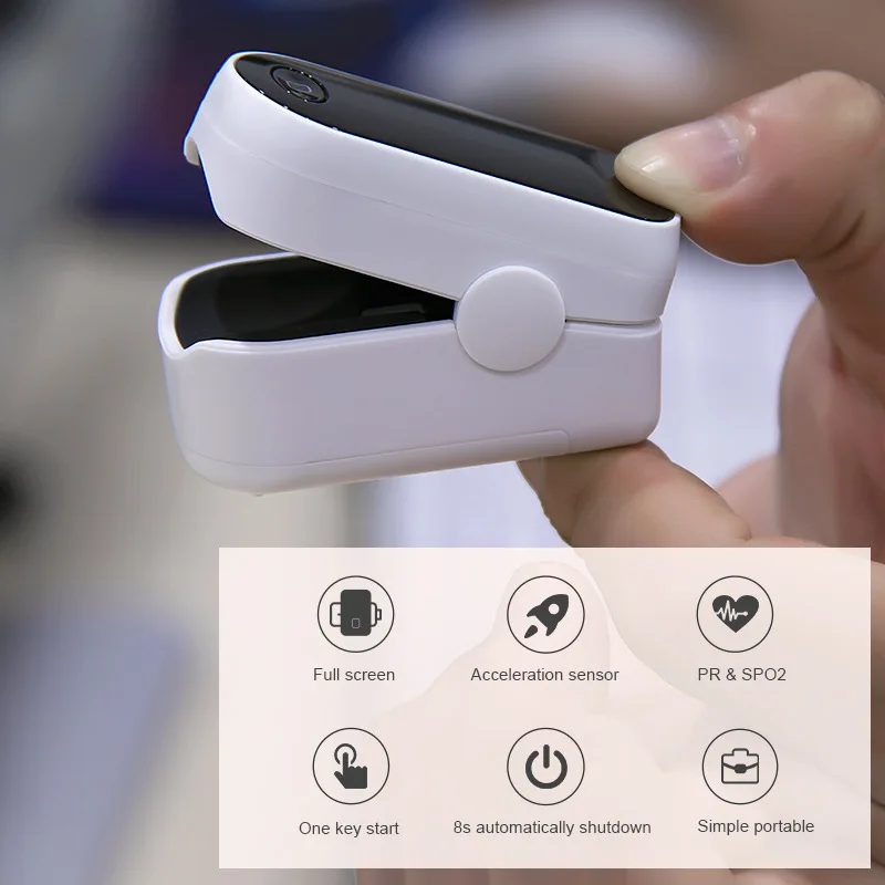 Пульсоксиметр бытовой монитор насыщения кислорода пальцевой кислородный