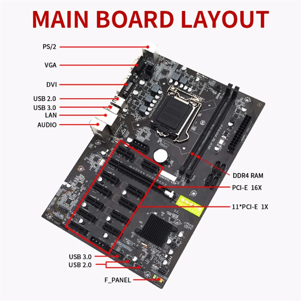 Материнская плата B250 для майнинга PCIe X1 PCI-E X16 LGA 1151 16 Гб DDR4 SATA 3 0 USB биткоинов BTC ETH GPU
