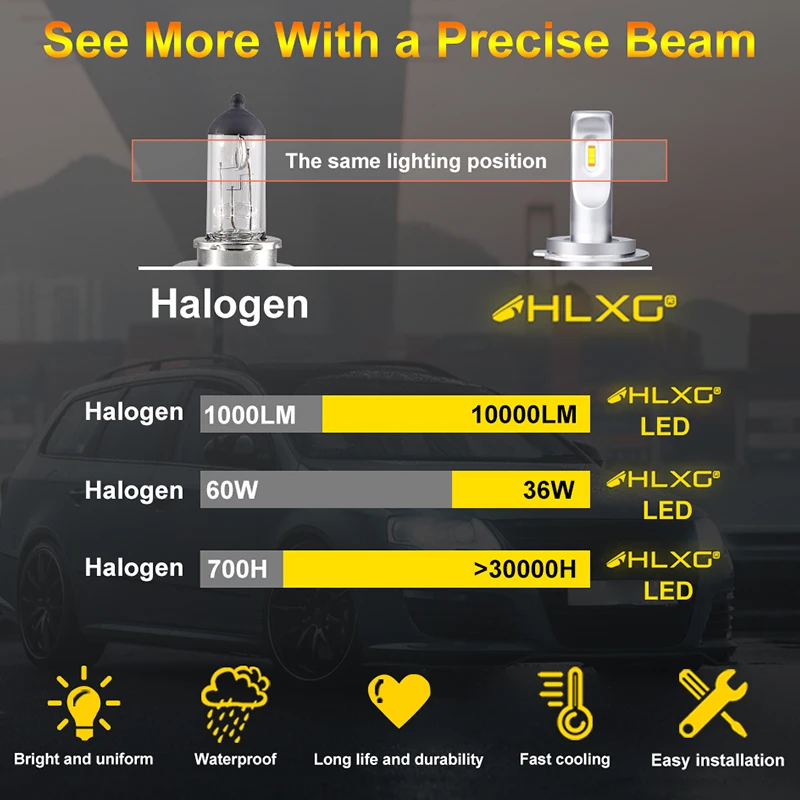 2 шт. Автомобильные светодиодные лампы H4 H7 H11 6000K H8 H9 HB3 9005 HB4|Передние LED-фары для