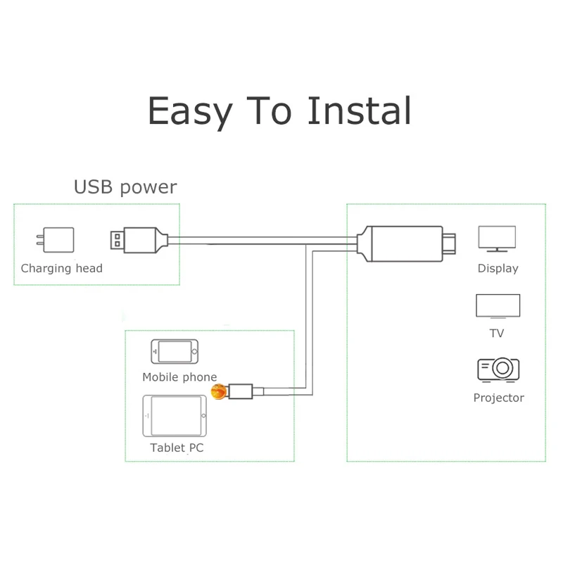 OUSU HDMI VGA адаптер 3 в 1 USB кабель для iphone Android Micro Type C xiaomi кабели мобильных телефонов