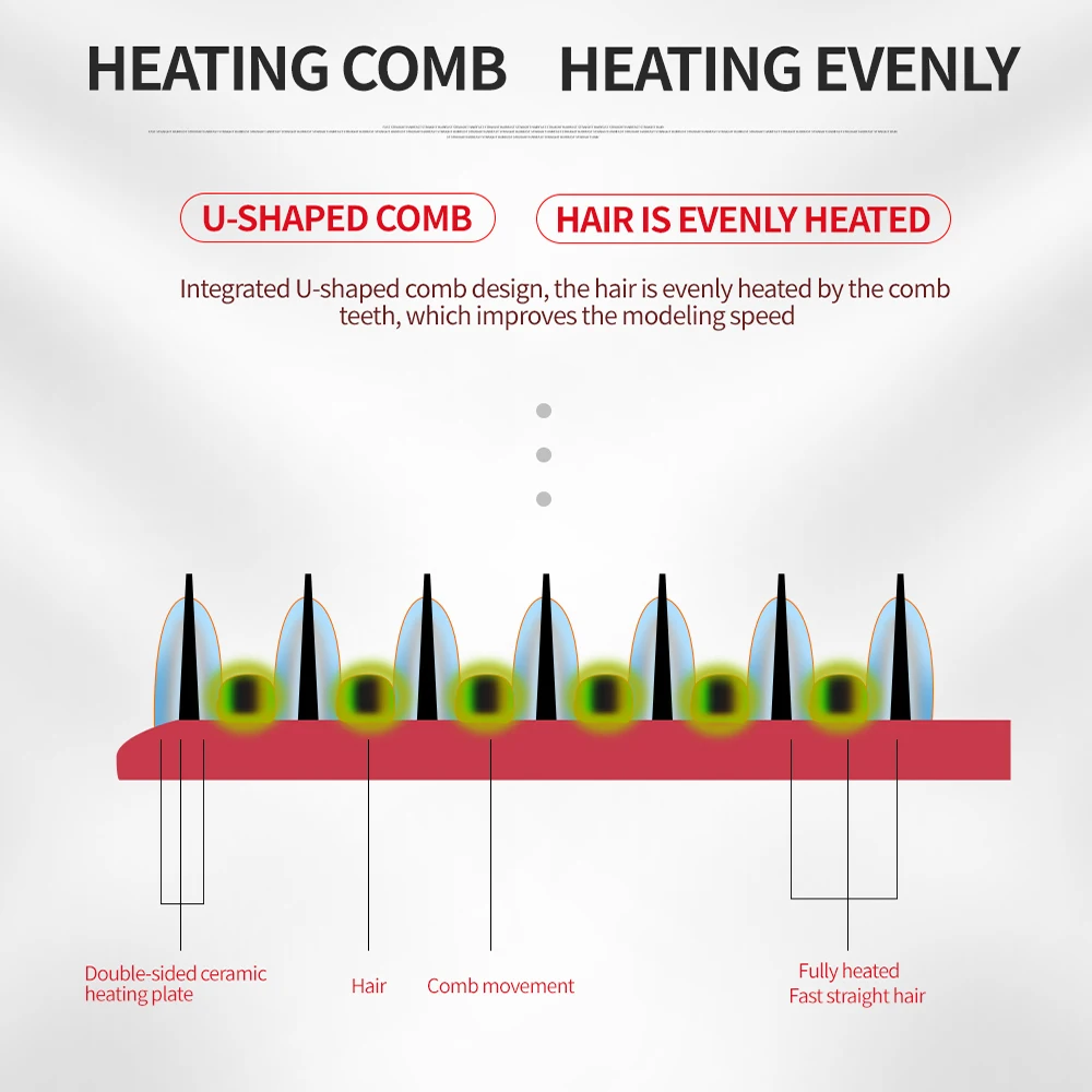 Прямая поставка Выпрямитель для волос выпрямитель бороды расческа