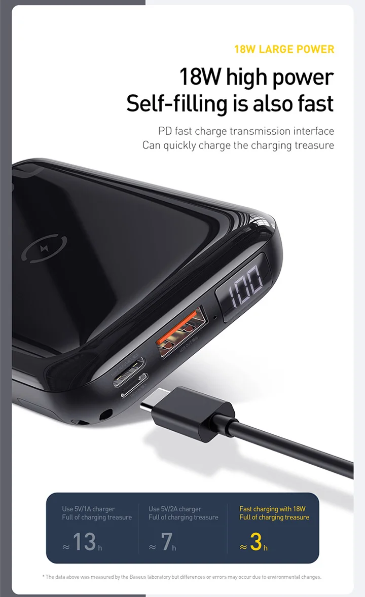Baseus 10000mAh пауэр банк 10W QI беспроводная зарядка устройство и 18W проводное быстрое зарядное устройство PD+ QC3.0 повербанк для iPhone samsung huawei