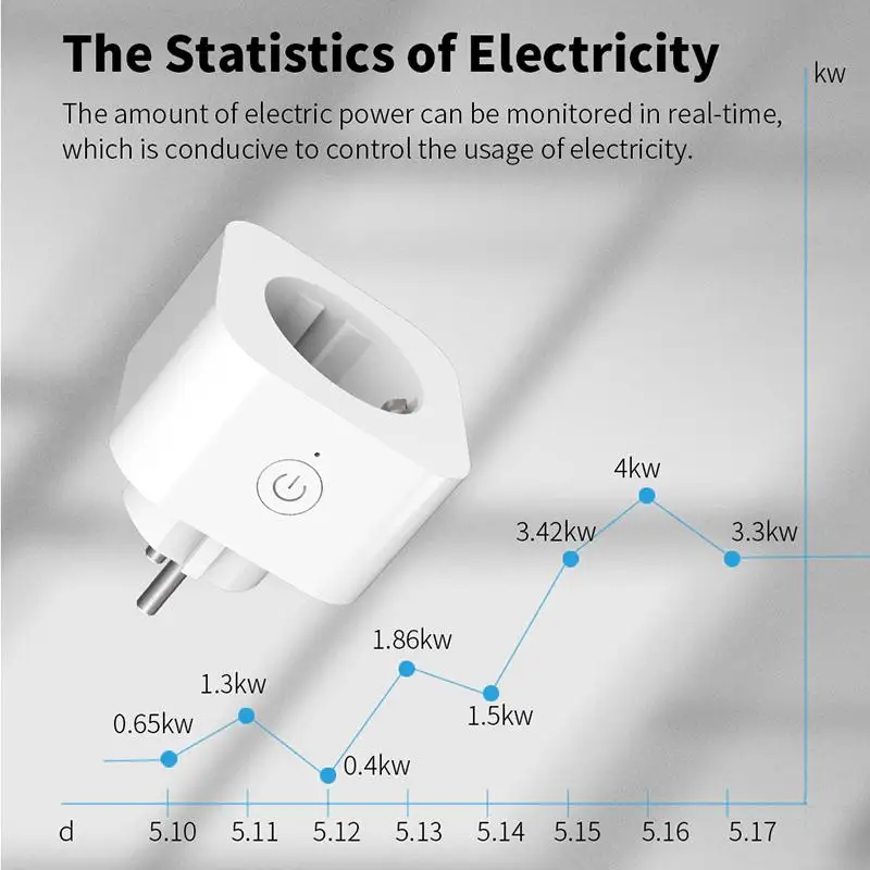 

High Quality Smart Plug Tuya Smart/Smart Life APP Remote Switch Smart Timing For Alexa Google Assistant Voice Control