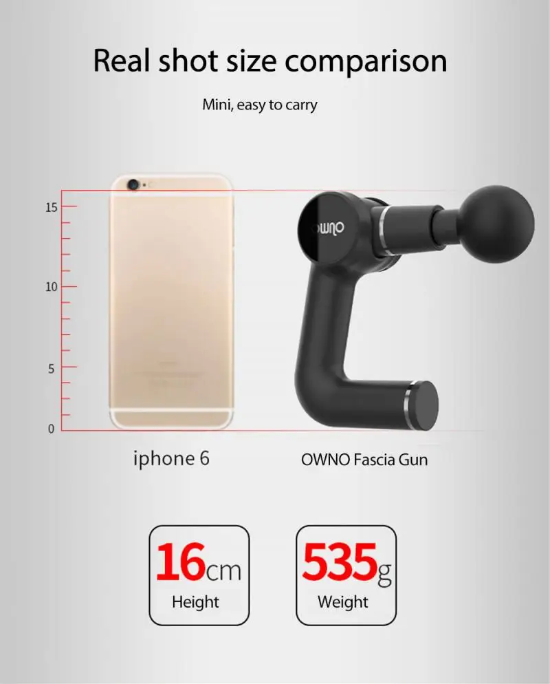 

High Frequency Massage Gun Deep Muscle Electric Massager Pain Relief Body Relaxation Facial Gun Fitness Equipment