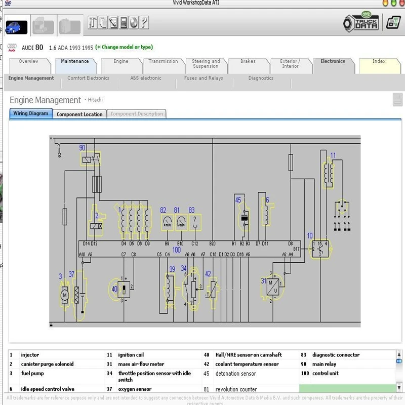 2021 горячая Распродажа Автоматическая Дата Ремонт Программное обеспечение Vivid