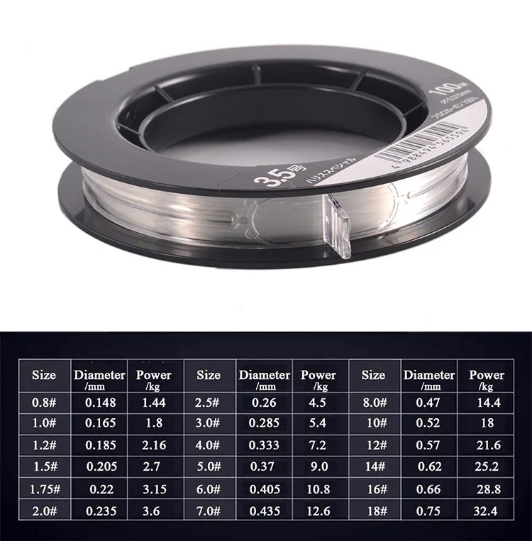 YGK Professional Fishing Line Japanese Original Imported Fluorocarbon Carbon Main Strength Sea Fish Front Wire | Спорт и развлечения