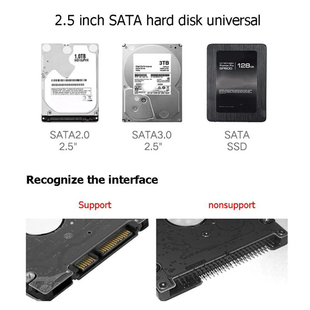 

SATA Hard Drive Enclosure USB3.0 High Speed Data Transmission 2.5 Inch Hard Drive Disk for TV Computer Game Console