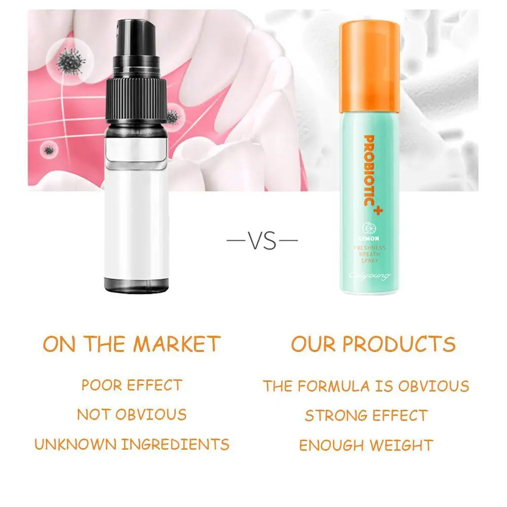 

Ou Liyuan Probiotics Oral Spray Breath Freshener Portable Lemon Flavor Long-lasting Deodorant Dating Mouth Spray