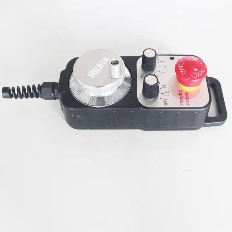 

TM1468 Series Handheld Cheaper Encoder