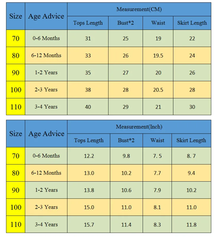 Одежда для новорожденных От 0 до 4 лет одежды маленьких девочек набор футболок