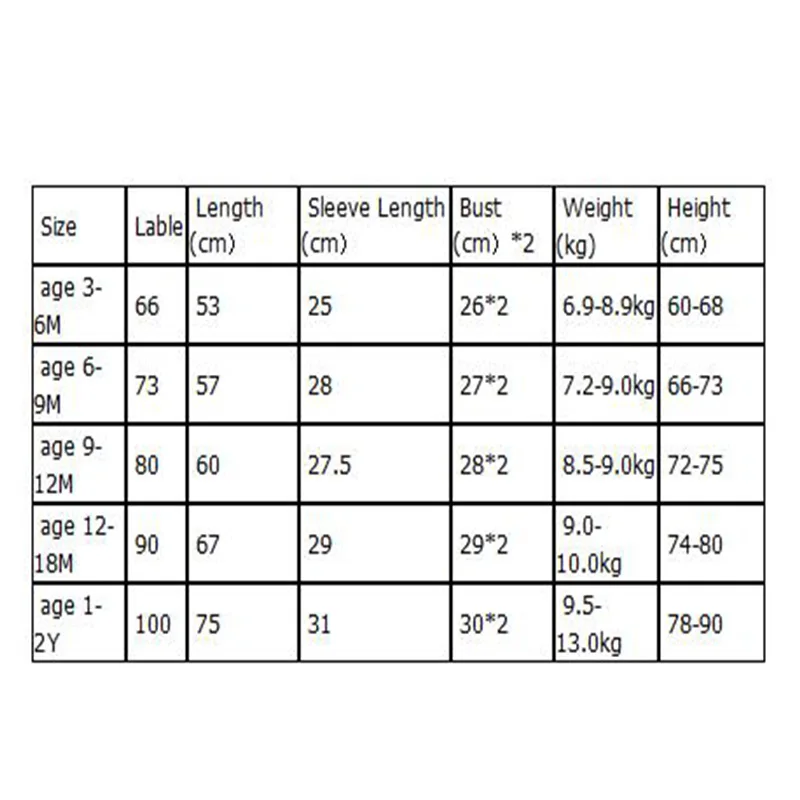 

Romper Baby Girl Clothes Boys Clothing Newborn Infant Jumpsuit Long Sleeve Cotton Outfits Cartoon Onesies Spring Autumn