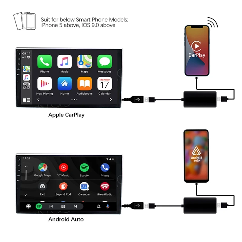 CarPlay& Android Auto&ampMirrorlink 3 in 1 Plug and Play USB Dogle for Navigation Player Mirrorlink /IOS1 |