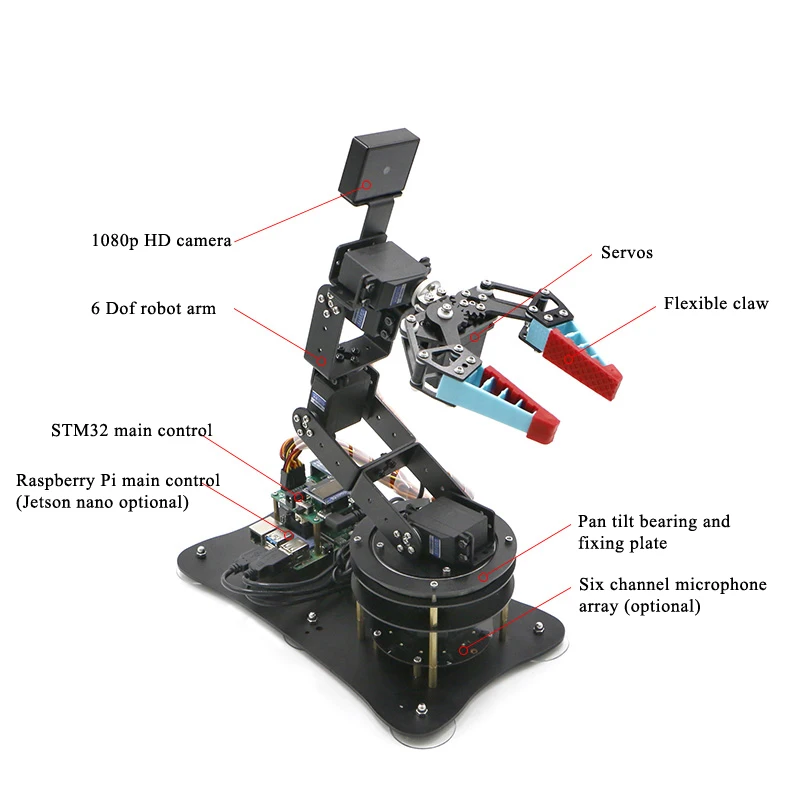 Moveit 6 Dof Роботизированная рукоятка умная ИИ видение с STM32 гибкий коготь для Raspberry Pi
