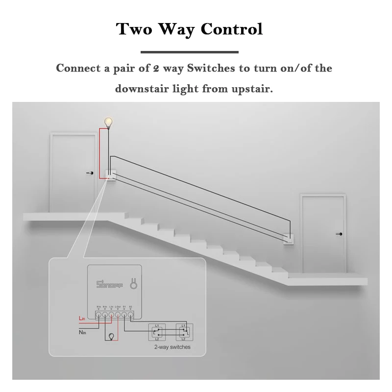 Мини-переключатель SONOFF с поддержкой Wi-Fi R2 и таймером | Электроника