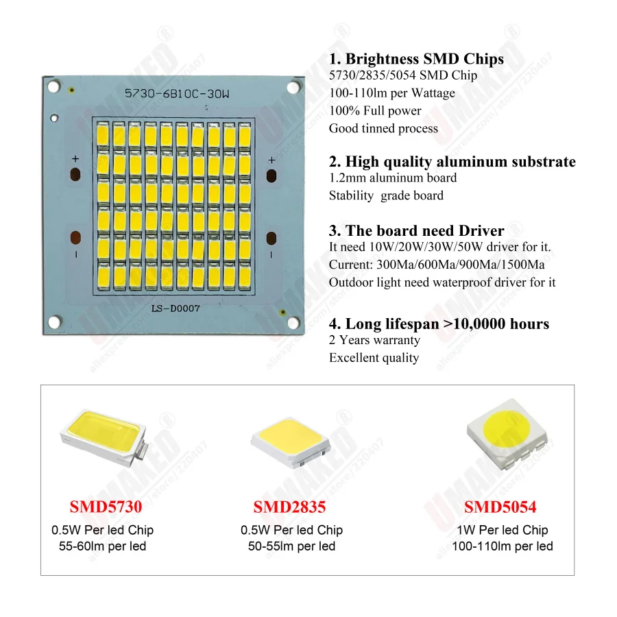 Светодиодсветильник панель SMD5054/2835/5730 20 Вт с теплым белым/белым