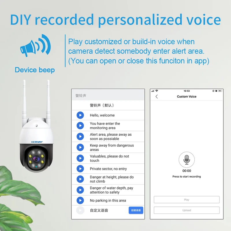 Купольная камера видеонаблюдения поворотная Беспроводная сетевая