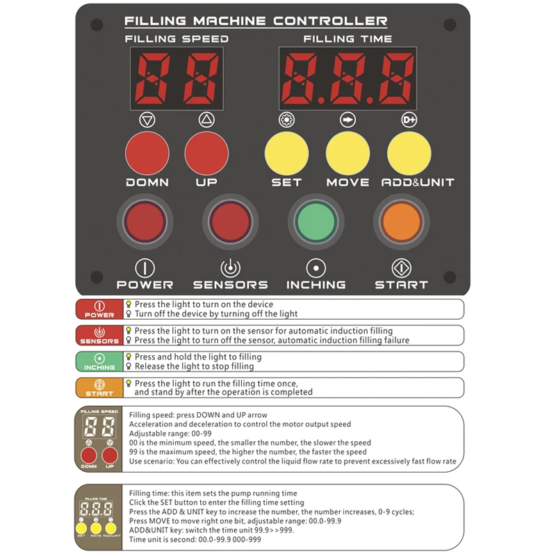 Автоматическая конвейерная лента для разлива жидкости может обнаруживать