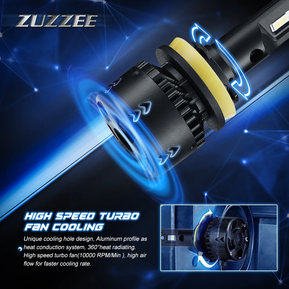 Светодиодный H11 автомобилей головной светильник шарики 8 W с 6500K Луч вентилятором