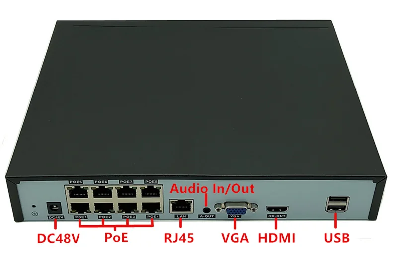 8CH IP Видеонаблюдение комплект 5/3/2MP пуля Камера ночного видения IRC 9*5 Мп NVR PoE 48 в 1 SATA