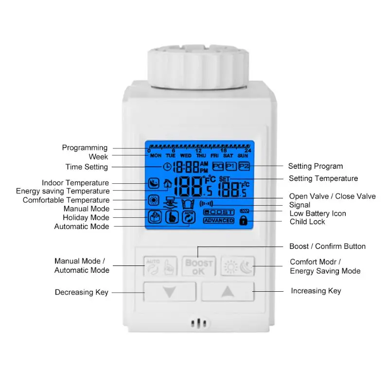 

Programmable Thermostat Timer TRV Radiator Valve Actuator Temperature Controller