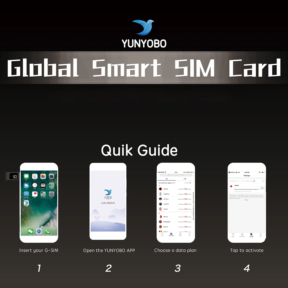 Yunyobo G-SIM глобальная смарт 4G Интернет Сим-карта по низкой цене постоянно