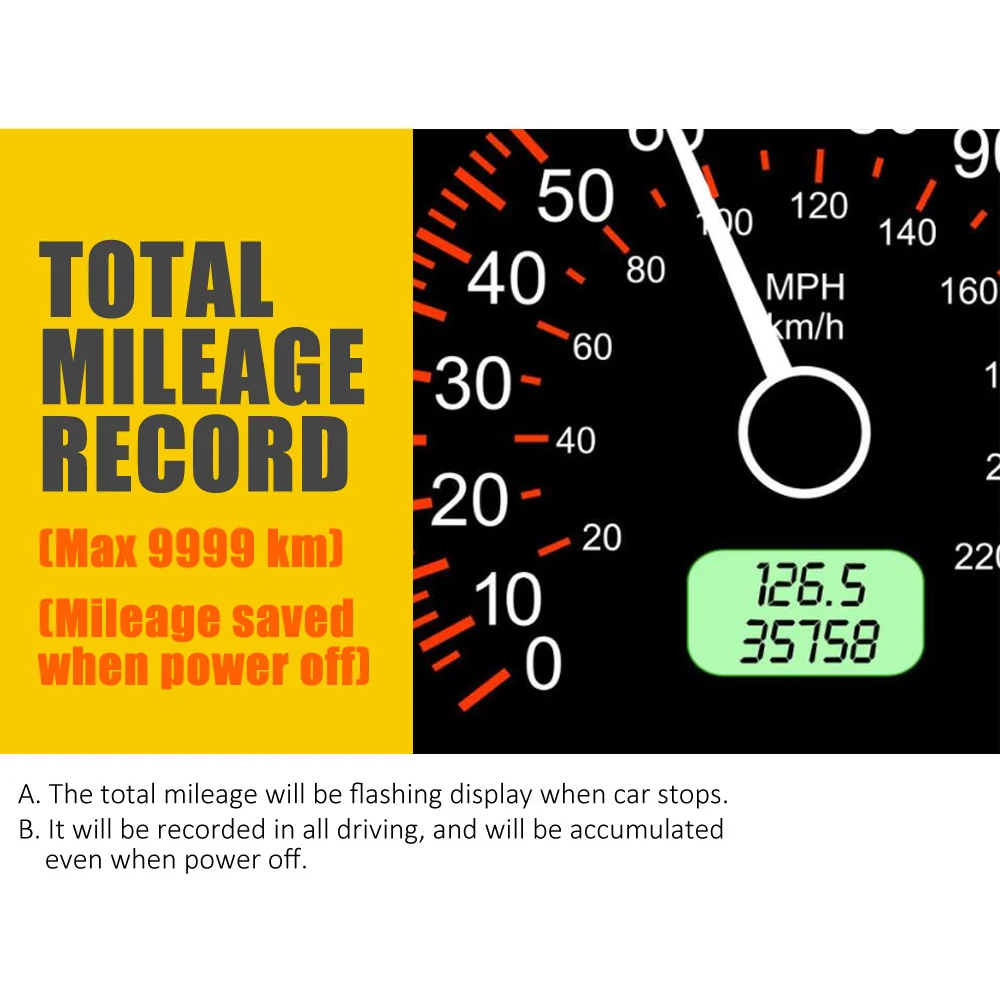 Автомобильный дисплей на лобовое стекло KINGNEED C80 цифровой для автомобиля gps