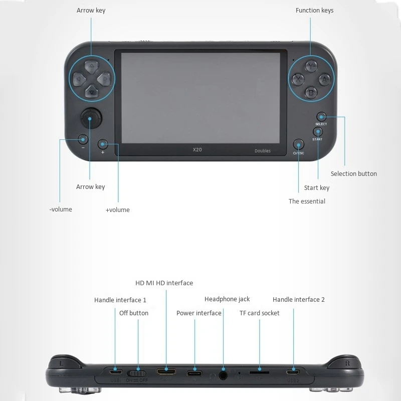 

Portable Handheld Retro Game Console 10 Emulator 5.1inch IPS Screen HDMI Output Video Game Player Arcade Game