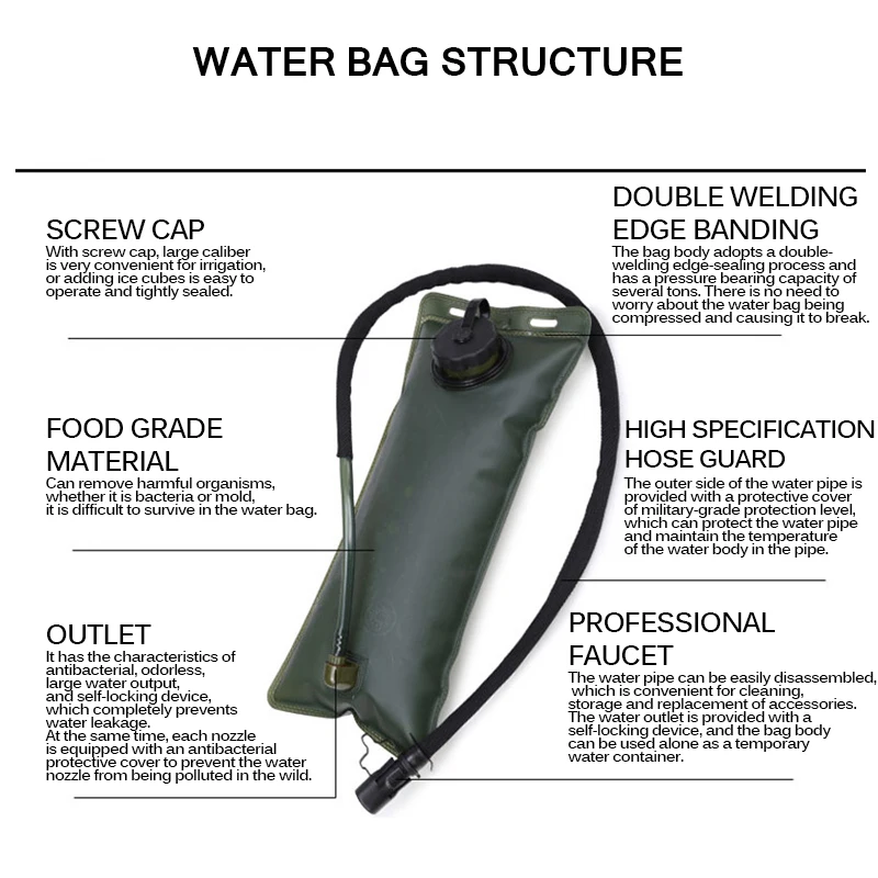 

Newest Portable Hydration Pack 2L 3L 2.5L Bicycle Hiking Hydration Bag Universal Camping Running Water Bag Outdoor Accessories