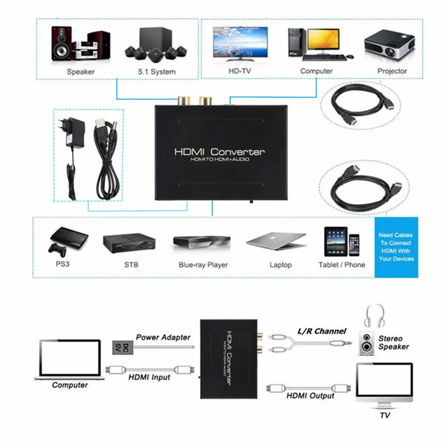 HDMI преобразователь аудио экстрактор 5.1ch 2.0ch HD Сплиттер оптический TOSLINK SPDIF |