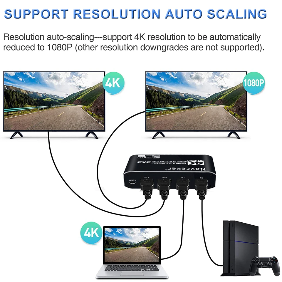 2x2 HDMI-совместимый матричный переключатель сплиттер с SPDIF & L/R 3 5 мм HDR коммутатор