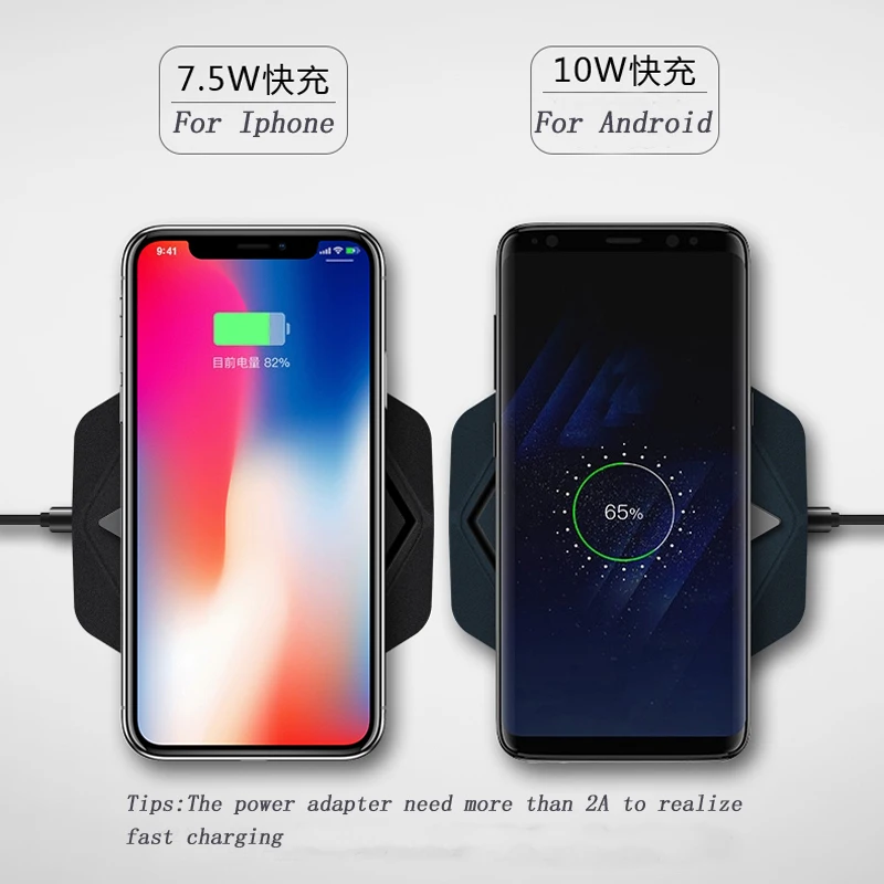 Fast Wireless Charger For Samsung Galaxy S10 S9 S8 Plus S7 Note10 IPhone 8 X for Huawei Mate 20pro 7.5W 10W IY321 | Мобильные