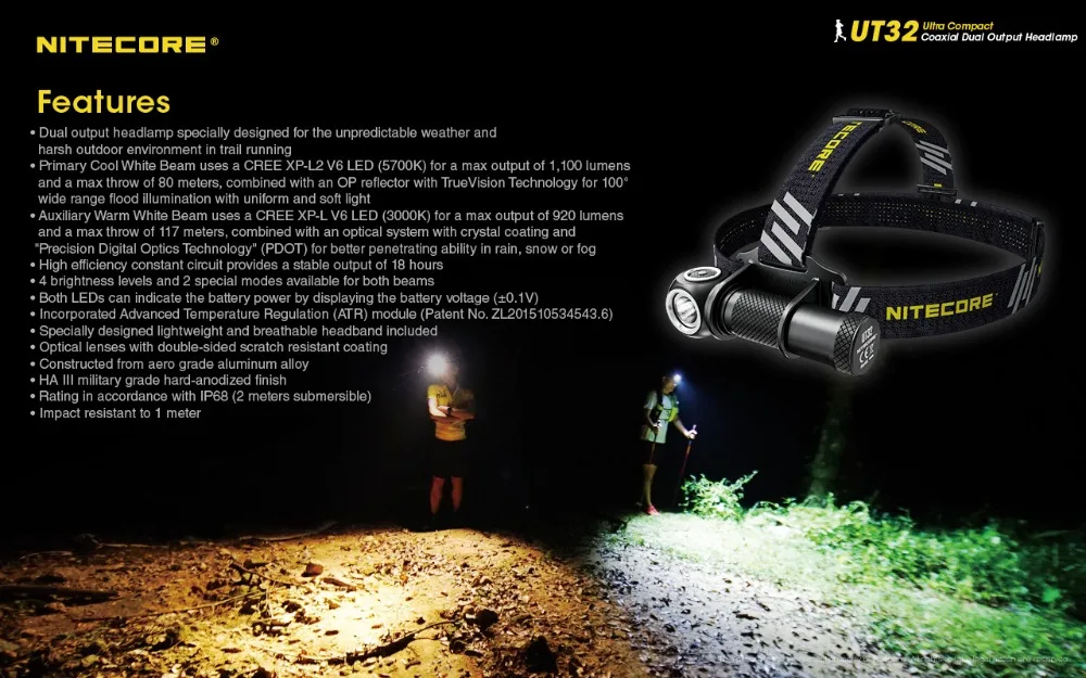 NITECORE UT32 CREE XP-L2 V6 светодиодный 1100 люмен uitra компактный коаксиальный двойной выходной налобный фонарь
