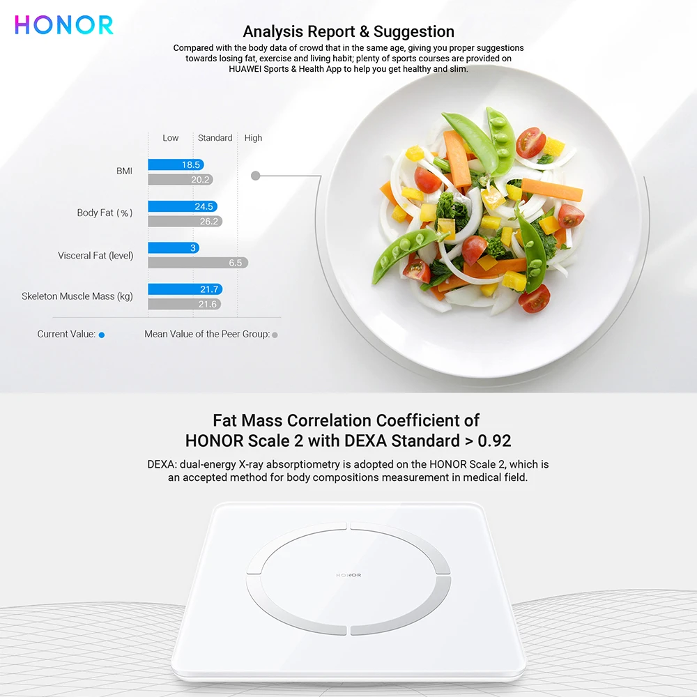 HONOR весы 2 DEXA Стандартный 11 тела анализатор монитор умные приложение тариф